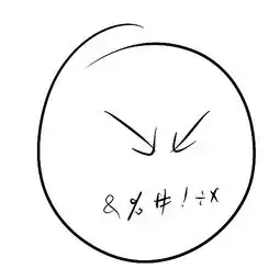 手绘表情六六新增