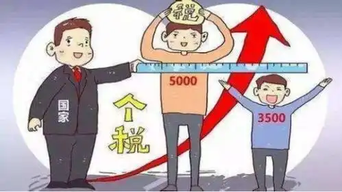 分别在两个企业里面得到的工资收入超过3500请问要不要交个人所得税