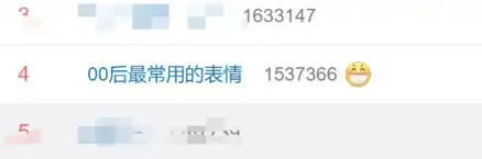 qq最常用的表情出炉老阿姨实力围观,评论亮了
