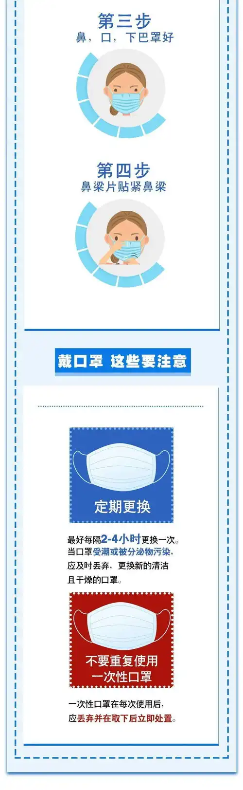 您发现没微信表情戴上了医用口罩