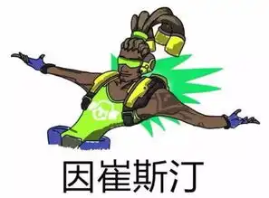 做电竞老司机,别一不留神输给那些欧洲人