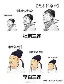 村里刚通网的我,已经看不懂你们文化人的表情包了搜狐搞笑搜狐网