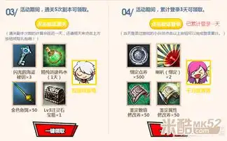 疾风之刃新年来福利到集表情兑大礼活动网址参加奖励地址介绍游戏攻略米酷网