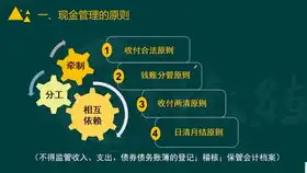 你还不清楚通行费电子票据开具规定有哪些看这里