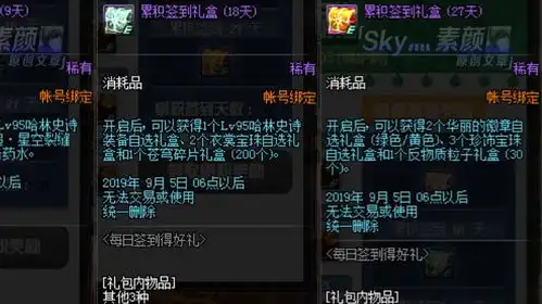表情dnf绝版力量徽章再现分析西海岸7.30新活动意义哔哩哔哩表情