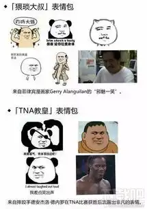 微信好笑的表情包从哪里来魔性表情包原型图一览
