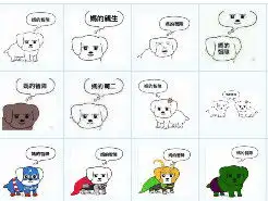 妈的智障表情包狗妈的智障表情包下载跑跑车软件下载
