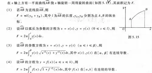 大学高等数学第四章第五讲定积分的几何应用