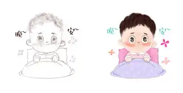 可爱宝宝妈妈群表情qq表情微信表情