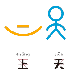 当甲骨文变成表情包,你绝对没见过