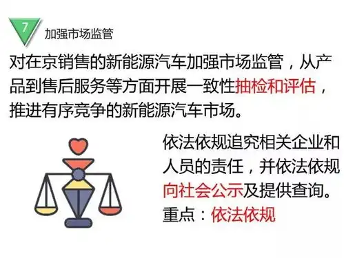 政策北京市新能源车管理办法取消小目录明确职责