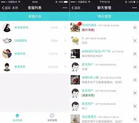 万能客服聚合客服模块源码v23.1.0公众号版