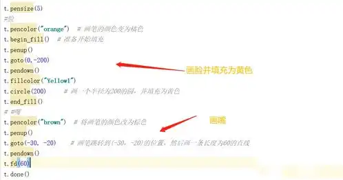 python什么都能做二用python画微信新出的表情包