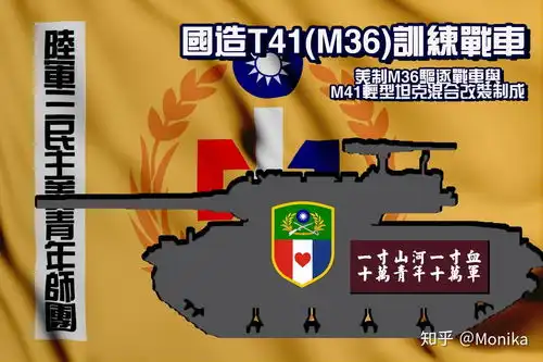 战争雷霆加入roca科技树