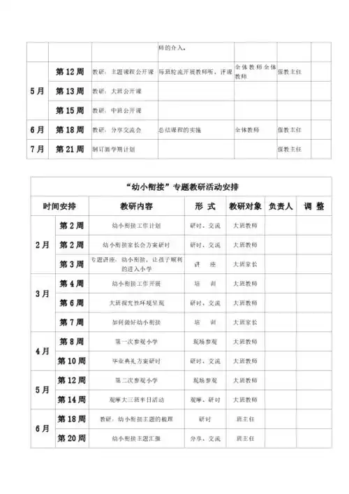 附件16疫情期幼儿园教研计划
