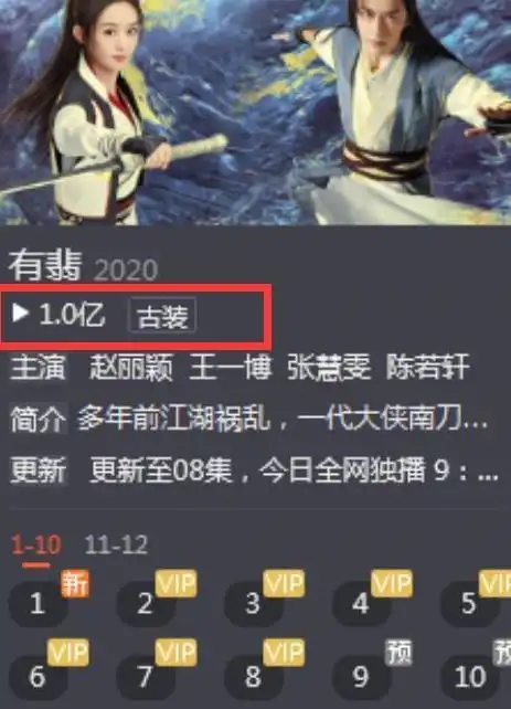 有翡开播2小时播放量1亿,登顶全网热度,王一博演技引争议,特效太假