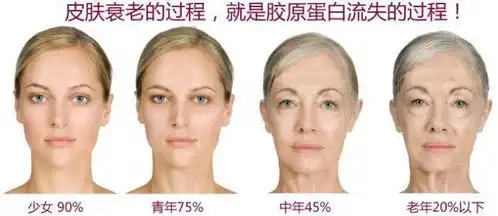 40岁看着像25岁,你真以为那些漂亮女人没作弊