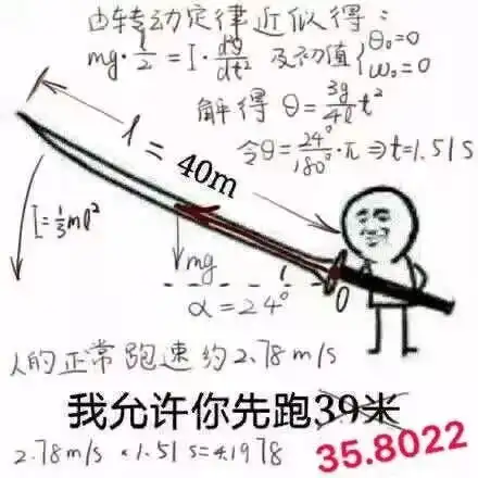 学不好数学,怎么聊天都看不懂表情包了