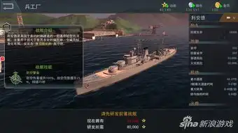 雷霆海战利安德英系五级巡洋舰性能评测
