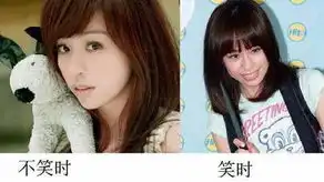 眯眼皱眉露牙明星大笑判若两人