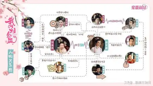 普通女孩辣目洋子主演沙雕古偶剧,我叫刘金凤预告片太下饭了
