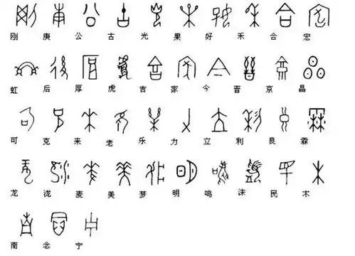 你的名字用甲骨文怎么写