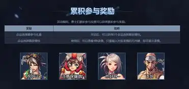 dnf命运选择题表情包怎么获得dnf命运选择题活动玩法一览