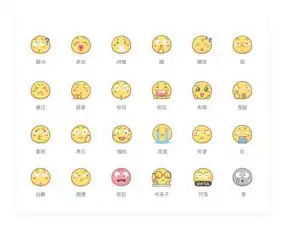 默认表情包设计总结
