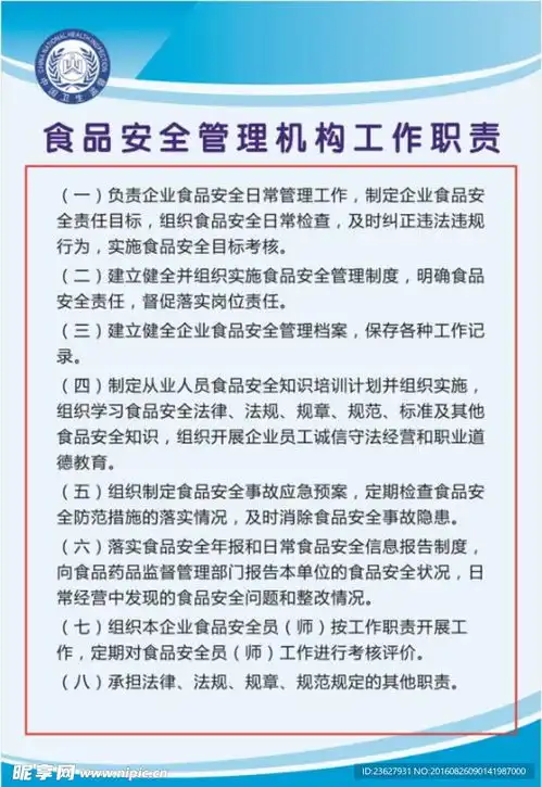 食品安全管理机构工作职责设计图