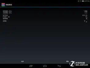 miui定制系统爱国者爱玩平板x86评测