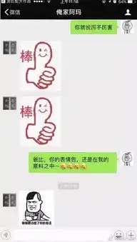 和男朋友微信聊天的表情包套路,妹子们偷偷的收藏好