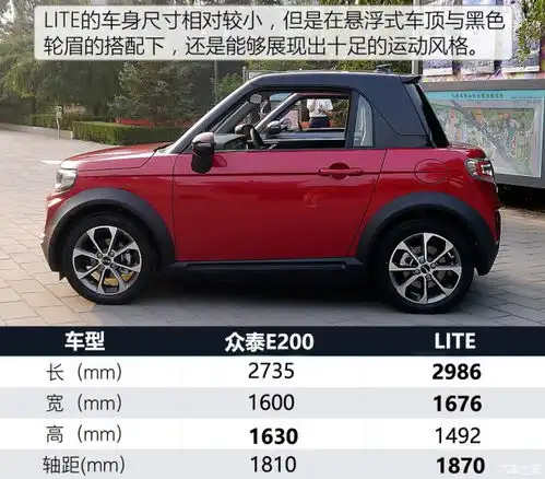 行走的表情包实拍arcfoxlite电动车