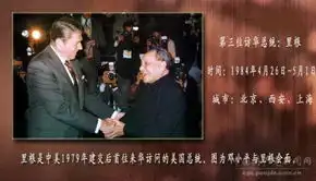 尼克松访华以来历任美国总统的中国行