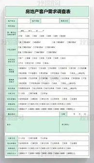 问卷调查表模板问卷调查表模板下载问卷调查表模板图片设计素材