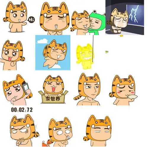 虎阿油全表情包