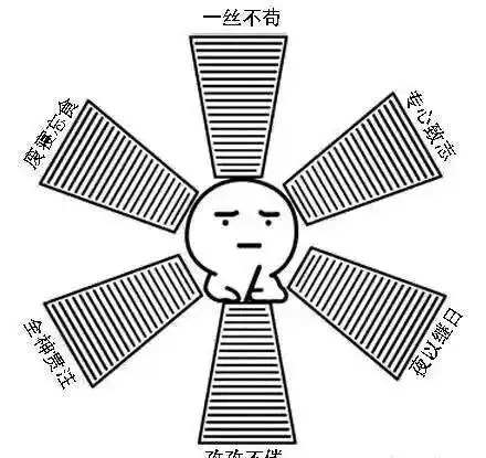 如何在宿舍学习
