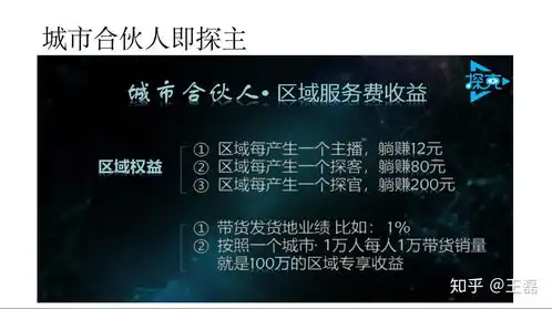 探克微信直播城市合伙人招募令