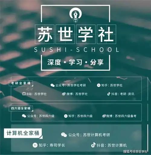 考研杂谈计算机专业一定要数学特别好吗