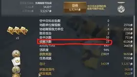 战地1里那些日了狗的重生点