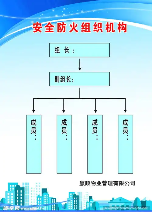 安全防火组织机构设计图psd分层素材psd分层素材