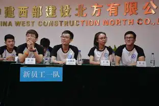 北方公司成功举办第二届企业文化节之企业文化知识竞赛