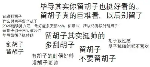 看完4w份问卷,我整个人已经裂开了