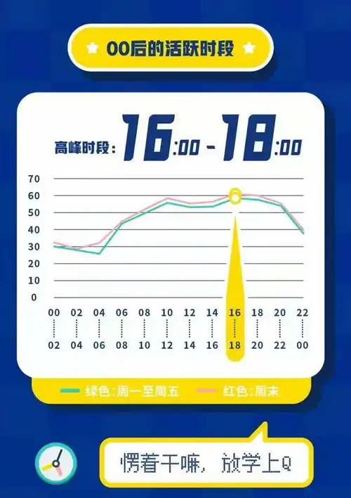表情qq最常用的表情出炉老阿姨实力围观,评论亮了厦门广电网表情