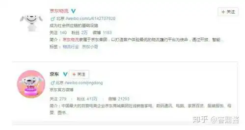 表情如何评价京东云仓物流总监招聘助理时明码标价提出私人需求表情