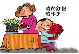 全国各地压岁钱地图出炉父母有权支配孩子压岁钱么