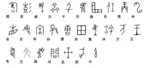 你的名字用甲骨文怎么写