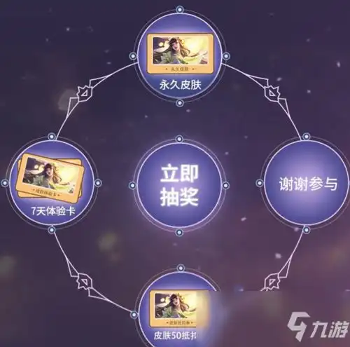 王者荣耀晚萤皮肤优惠券怎么获取晚萤皮肤优惠券获取地址分享