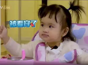 包贝尔女儿表情包上线综艺一姐甜馨地位不保啦