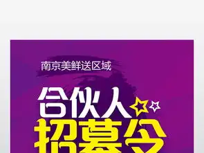合伙人招募令海报模板下载图片设计素材高清psd22.18mb招聘海报大全