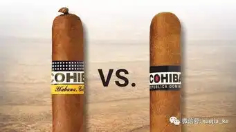 高希霸起诉高希霸,一个品牌的两张面孔